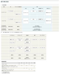 サーモスII-H一般複層ガラス樹脂アルミ複合勝手口ドア(全面ガラス)半外付型呼称06018幅640mm×高1,830mmLIXILリクシルTOSTEMトステム