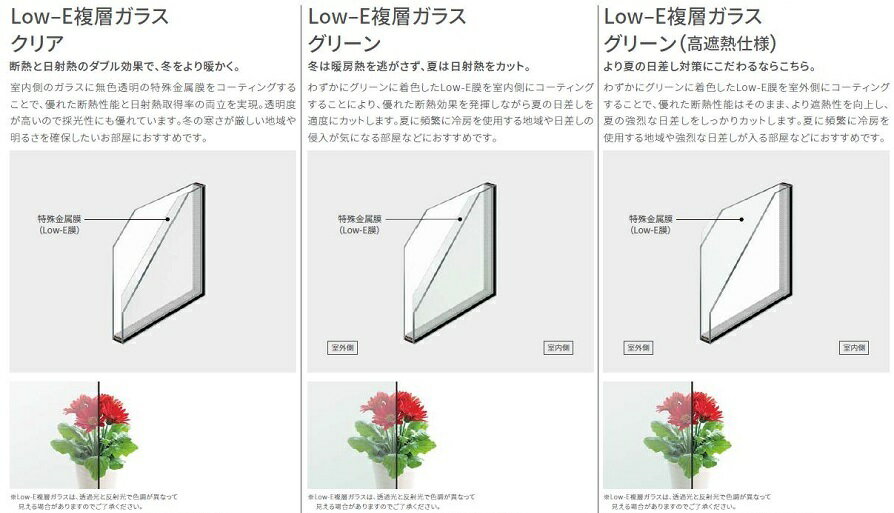 アトモスII PG障子 引違い 4枚建て / 半外付型 Low-E複層ガラス仕様 特注サイズ W...