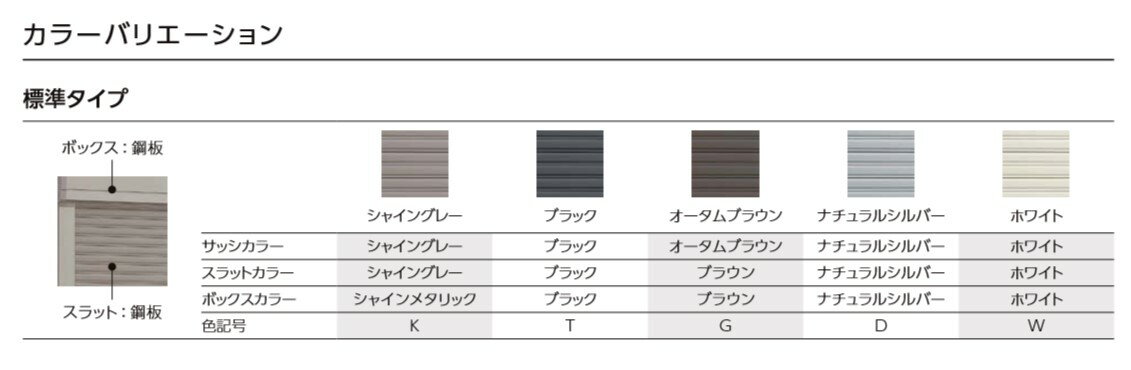 防火戸サーモスX シャッター付引違い窓 2枚建 半外付型 トリプルガラス(LOW-E複層クリプトンガス入)標準 手動 16513 W:1,690mm × H:1,370mm リクシル 防火戸サーモスX シャッター付引違い窓 2枚建 半外付型 トリプルガラス(LOW-E複層クリプトンガス入)標準 手動 16513 W:1,690mm × H:1,370mm リクシル