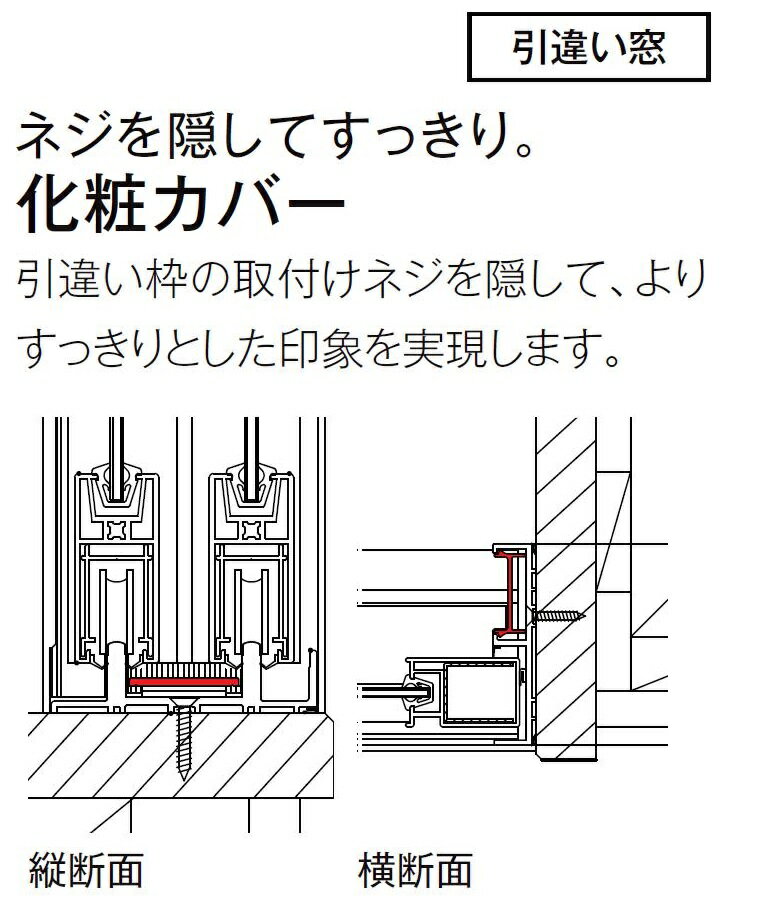 ※この商品は北海道・沖縄、離島・僻地・現場配送(全国)については別送料となります。事前にお問い合わせ頂くか、ご注文後にお知らせ致します。主材料 樹脂 商品内容 化粧枠カバー×1セット