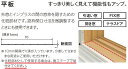 平板 1,000mm インプラス オプション L