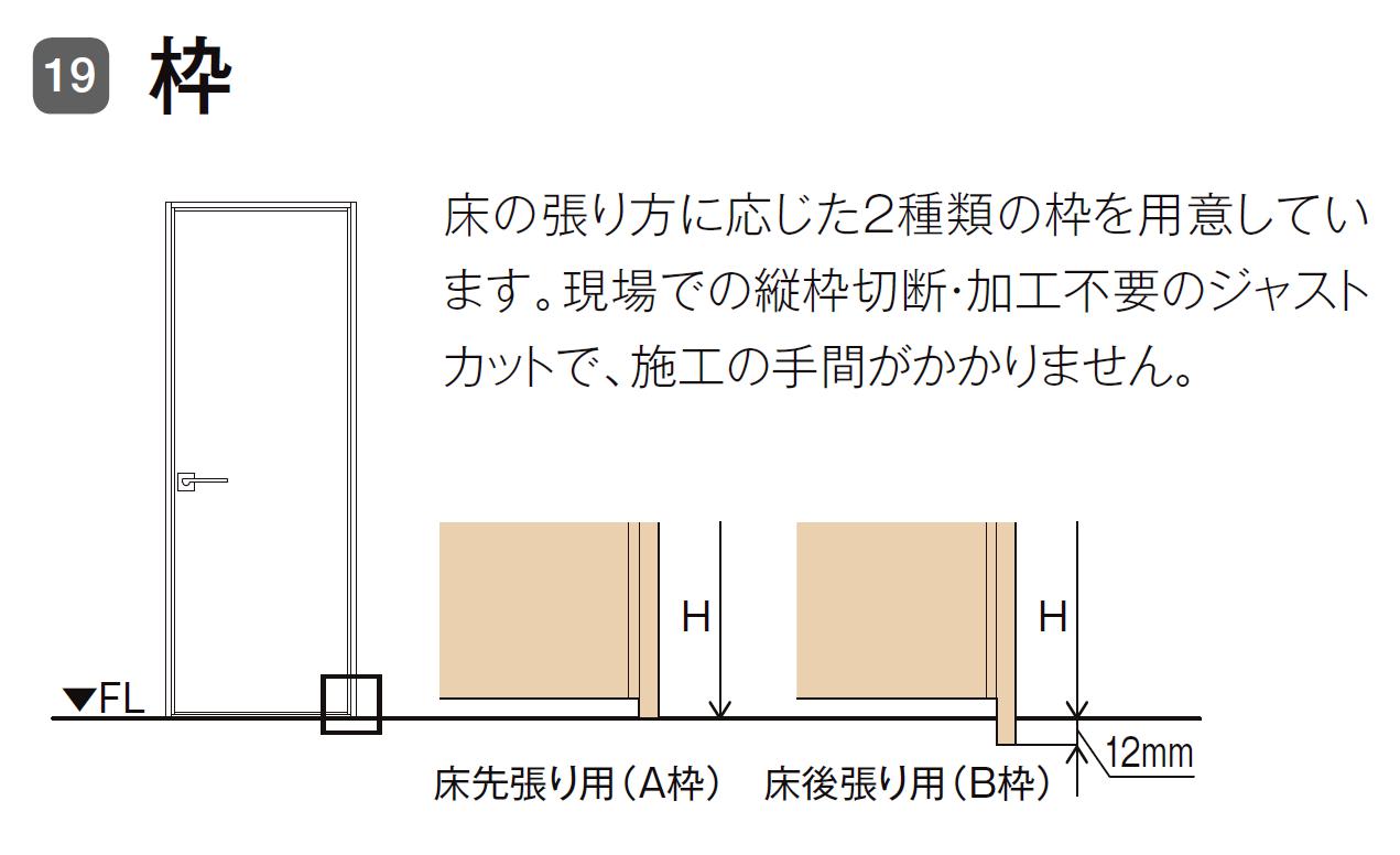 新作モデル 特注サイズ ラシッサs ペットドア Astah Lga 錠付 W 597 957mm H 1 740 2 425mm ノンケーシング ケーシング Lixil リクシル Tostem トステム 格安即決 Lgbthistorymonth Com 新作モデル 特注サイズ ラシッサs ペットドア Astah Lga 錠付 W 597 957mm H 1 740 2 425mm ノンケーシング ケーシング Lixil リクシル Tostem トステム 格安即決 Lgbthistorymonth Com