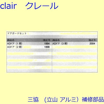 三協 アルミ 旧立山 アルミ 玄関ドア ドアアイ・ドアガード:ドアガード【CA0417】 DIY リフォーム