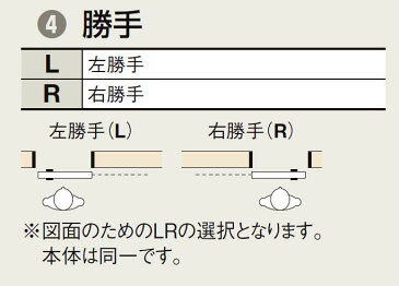 ラフィス Raffis アウトセット方式 片引き戸 標準タイプ RNAK-RGV 鍵付 1320J W:1,324mm × H:2,030mm LIXIL リクシル TOSTEM トステム