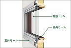 リプラス 汎用カットモール 新設/装飾窓 新設サッシ(サーモスII-H・L/マド)用 W：240～484mm × H：975～1,174mm LIXIL TOSTEM