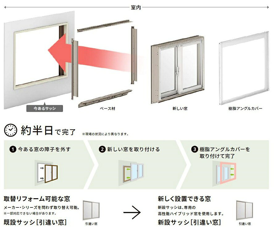 リプラスマンション用 / 引違い窓 Low-E複層ガラス仕様 W：2,001〜2,240mm × H：80...