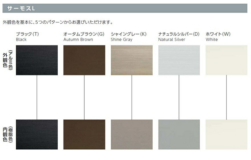 サーモスL 縦すべり出し窓 カムラッチハンドル Low-E複層ガラス / アルミスペーサー仕様 02115 W：250mm × H：1,570mm LIXIL リクシル TOSTEM トステム