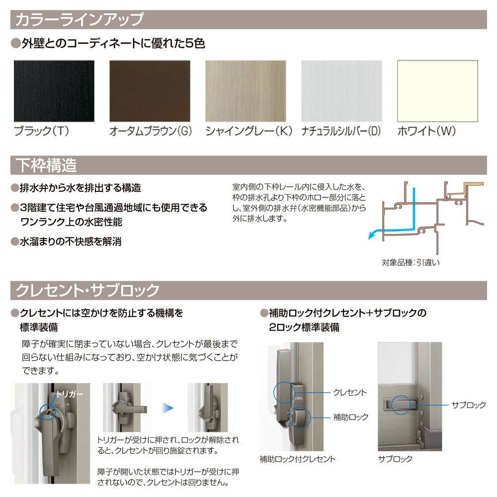 Clair(クレール)楽天市場店のセレクトサッシPG 引違い 4枚建て 一般複層ガラス / アルミスペーサー仕様 36622 W：3,700mm × H：2,230mm LIXIL リクシル TOSTEM トステム｜アングル2