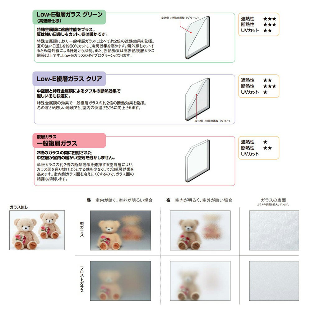 ���쥯�ȥ��å�PG ���㤤 2��� ����̳ʻ��� Low-Eʣ�إ��饹 / ����ߥ��ڡ��������� 08009 W��845mm �� H��970mm LIXIL �ꥯ���� TOSTEM �ȥ��ƥ�