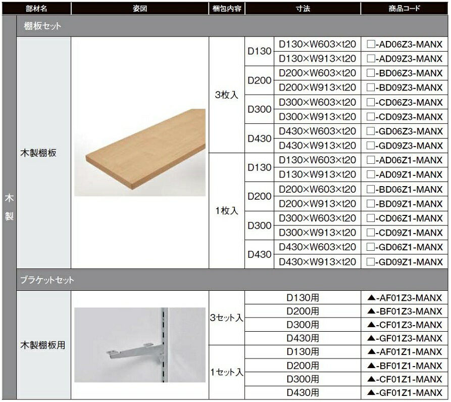 ブラケットセット 木製棚板 / D：200mm用 3セット入り ▲-BF01Z3-MANX すっきり棚 部材 LIXIL リクシル TOSTEM トステム