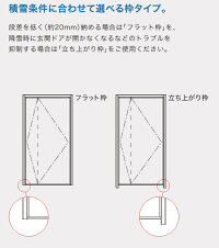 断熱玄関ドアリクシルグランデル2106型GRACESTYLEスタンダード仕様サーマルブレイク枠片開きドアW939×H2330高断熱玄関ドア