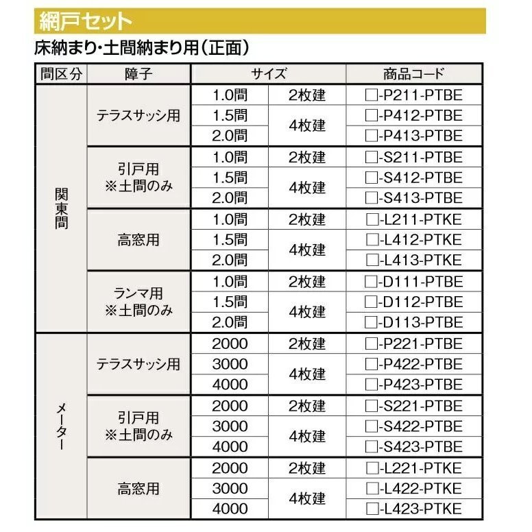 サニージュ テラス網戸(正面) □-P413-PTBE 2枚入り LIXIL リクシル TOSTEM トステム 2