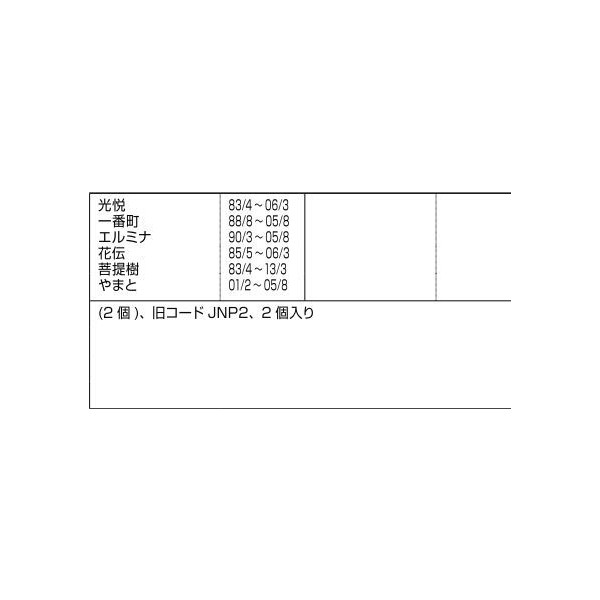 リクシル ドア・引戸用部品 戸車 玄関・店舗・勝手口引戸：戸車 網戸用 L1Y87 LIXIL トステム メンテナンス DIY　リフォーム