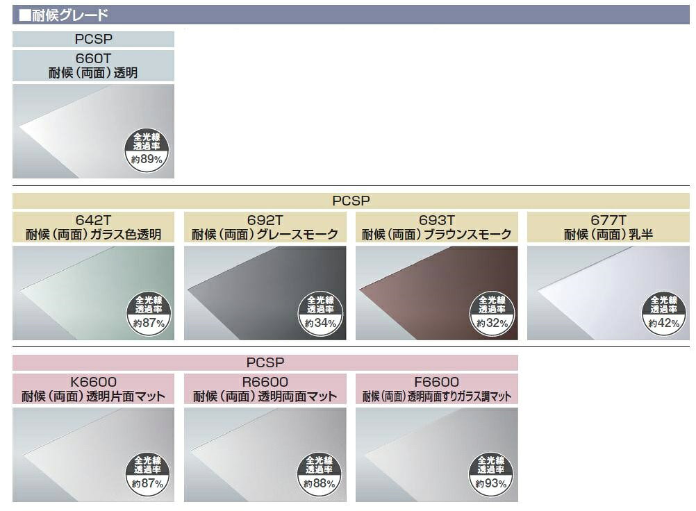 ポリカーボネートプレート 耐候グレード 両面 PCSP 厚み：3mm 1枚 特注サイズ W：4...