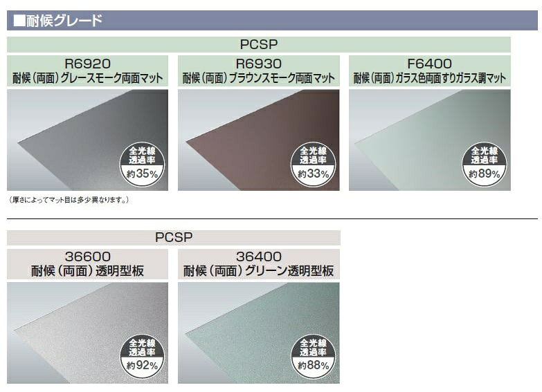ポリカーボネートプレート 耐候グレード 両面 PCSP 厚み：3mm 1枚 特注サイズ W：4...