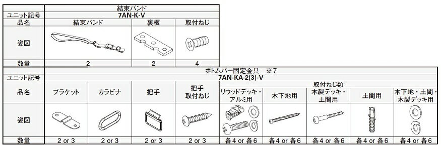 ボトムバー固定金具 3個入り 7AN-KA-3-V アウターシェード/2020用 オプション YKK AP