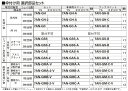 枠付用 取付ブラケットセット 半外付型 引違い窓用 1枚仕様用 7AN-GH アウターシェード/2020用 オプション YKK AP 2