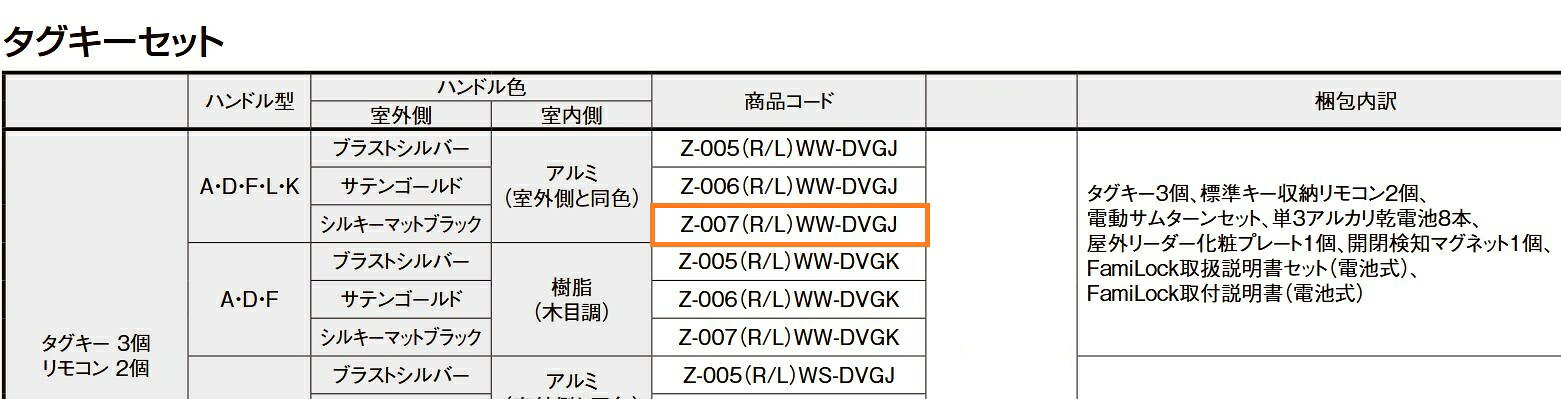 ジエスタ2 FamiLock タグきーせっと 色:シルキーマットブラック Z-007（R/L）WW-DVGJ 交換用 部品 LIXIL トステム