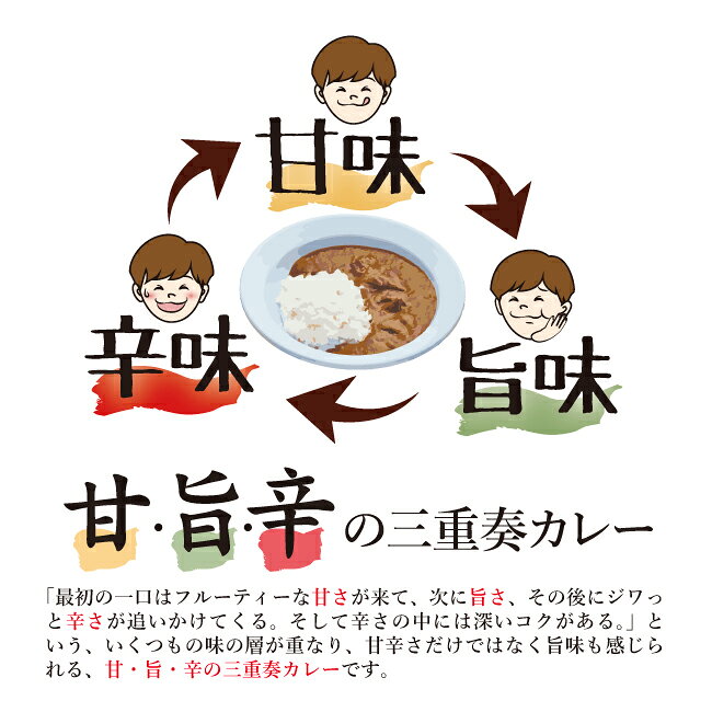 【クーポン配布中】★アウトドアスパイス ほりにしカレー 赤 【 レトルト 手軽 キャンプ アウトドア 】【メール便・代引不可】 clapper-10466636 Clapper サンプル画像2