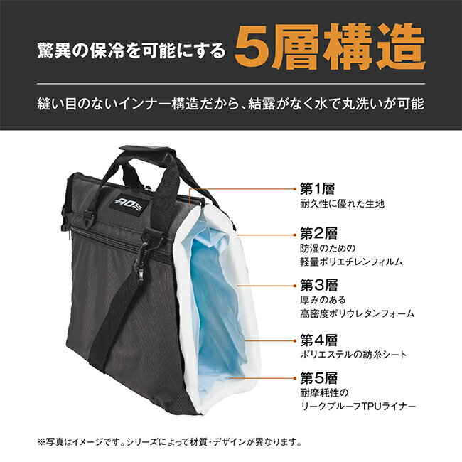 【9日20:00〜16日1:59 限定クーポン配布中】★AO Coolers エーオークーラーズ 9パッ...
