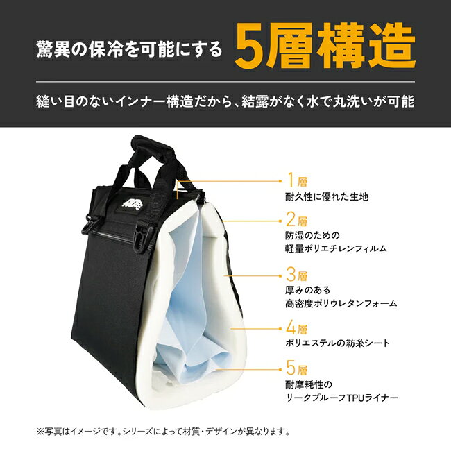 Clapperの★AO Coolers エーオークーラーズ 9パック キャンバスソフトクーラー AO9 【 防災 クーラーボックス 保冷バック アウトドア キャンプ 正規品 】｜アングル3