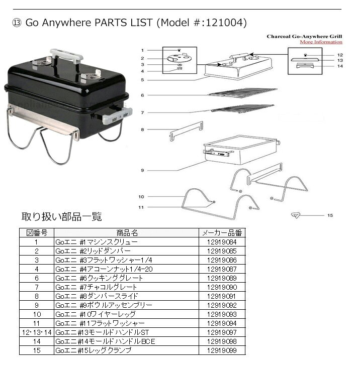 ��Weber �������С� �������˥����� #15��å������� #98874 12919099 �� ���������� BBQ 121908 �С��٥��塼 ����� ���� Ĵ�� ���ץ���� ���������꡼ ��