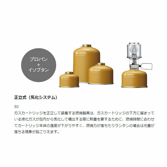 ★Snow Peak スノーピーク ガスカートリッジ GigaPower Fuel 500 Prolso ギガパワーガス500プロイソ GP-500GR 【 BBQ キャンプ アウトドア 燃料 】