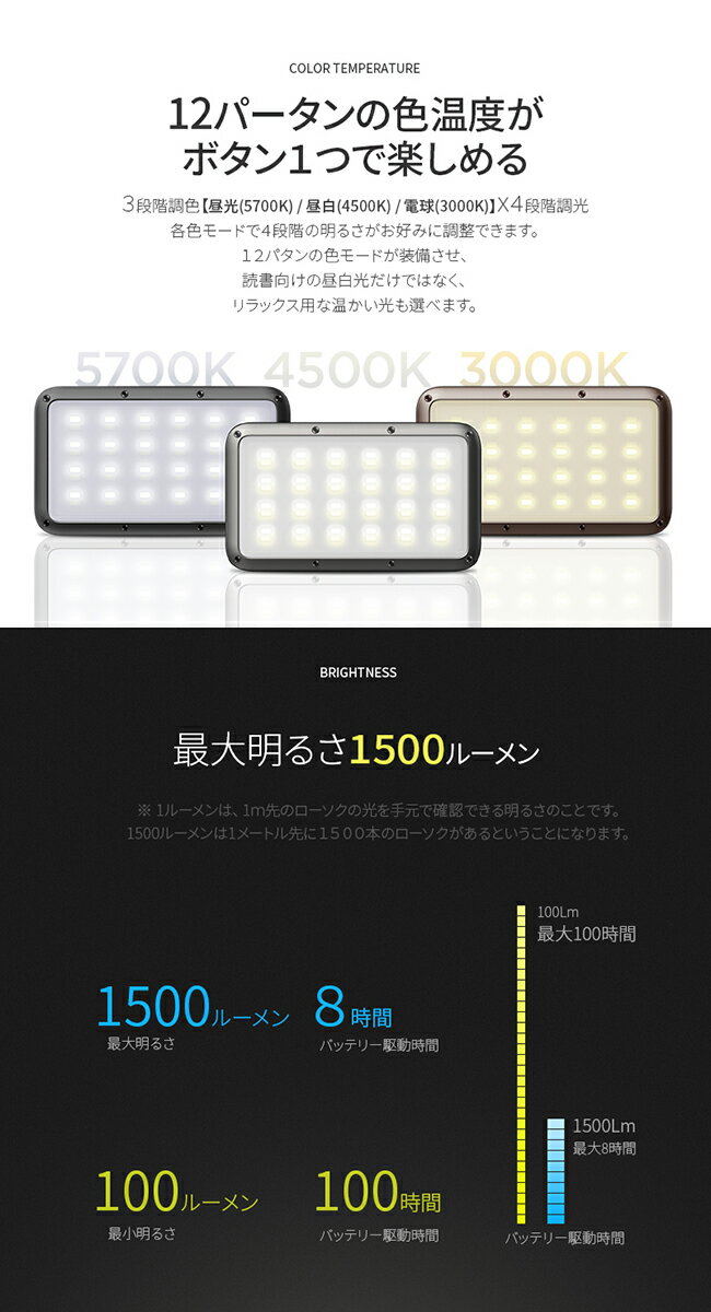 ★ LUMENA ルーメナ LUMENA ルーメナー 2 【アウトドア/キャンプ/イベント/防水/防塵/ライト/LED/モバイルバッテリー/ランタン/充電式】通販格安セール情報 楽天 通販