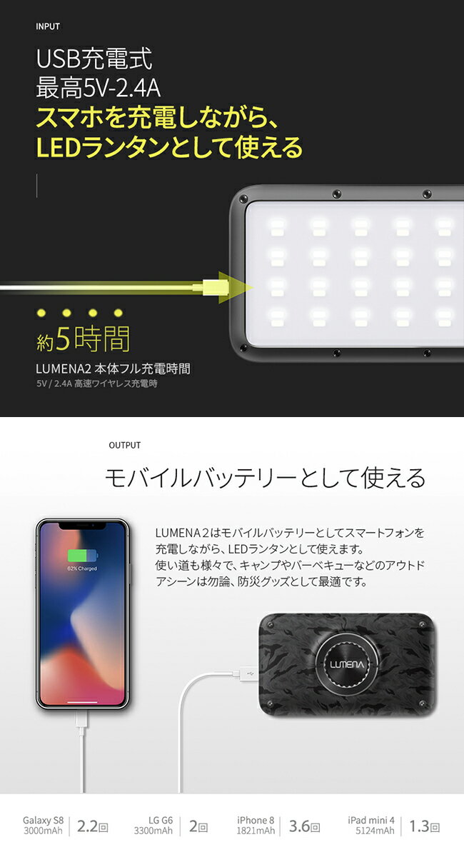 ★ LUMENA ルーメナ LUMENA ルーメナー 2 【アウトドア/キャンプ/イベント/防水/防塵/ライト/LED/モバイルバッテリー/ランタン/充電式】通販格安セール情報 楽天 通販