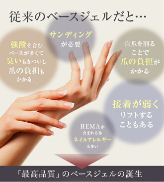 【 お買い物マラソン 】 ベース ベースジェル コート ベースコート ジェル ネイル ジェルネイル ジェルネイルセット クララ クララネイル クララジェル clara gel nail ソフト セット キット ジェルセット サンディング不要 おすすめ 安い プロ クリア クリアジェル