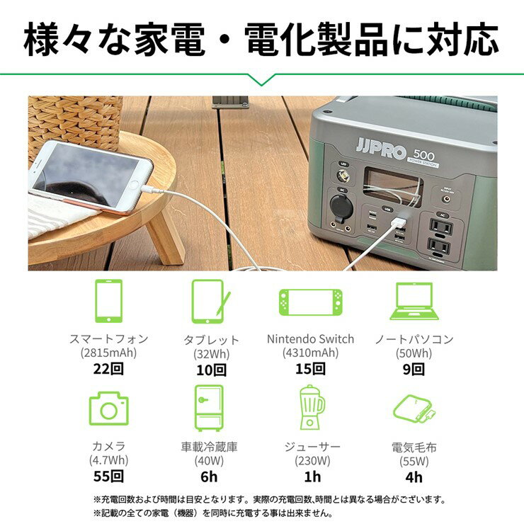 【メーカー直送】 JP01-PB1-300 JJPRO ポータブル電源 300W 軽量 キャンプ アウト...