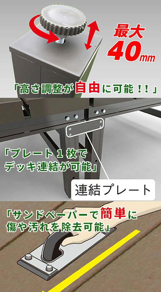 【メーカー直送】 分割式 人工木アルミDXデッキT5型 1800×900mm ブラウン ウッドデ...