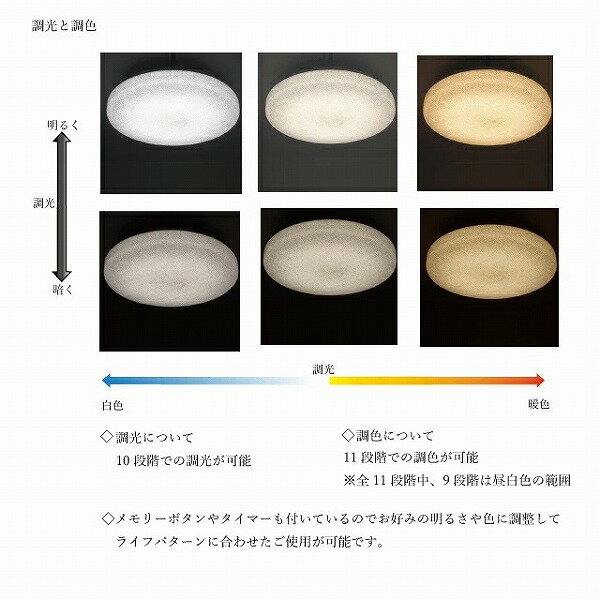 トヨスター 和風シーリングライト 6畳 春雨紙 LED 調色 段調光 SCJ-0011-T 2