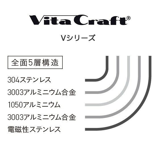 ビタクラフト Vシリーズ 片手鍋 3.0L 5583 ガス IH対応 ステンレス 全面5層構造 clasell-10081652 照明 おしゃれ 家具 通販 クラセル サンプル画像2