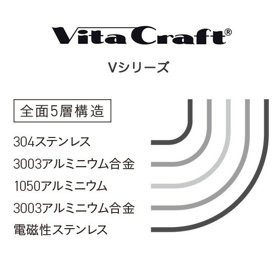ビタクラフト Vシリーズ 両手鍋 5.5L 深型 5587 ガス IH対応 ステンレス 全面5層構造