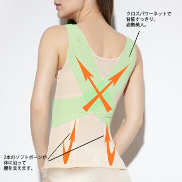 ボディシェイパー 補正下着いつものブラの上からつけるだけ!ググッと下腹押さえてくびれメイクや背筋もシャキッとレディース ファンデーション 大きいサイズ ブラック ベージュ インナー 下着 S M L XL XXL【ゆうパケット送料無料】 【eu+】★cla7010760★