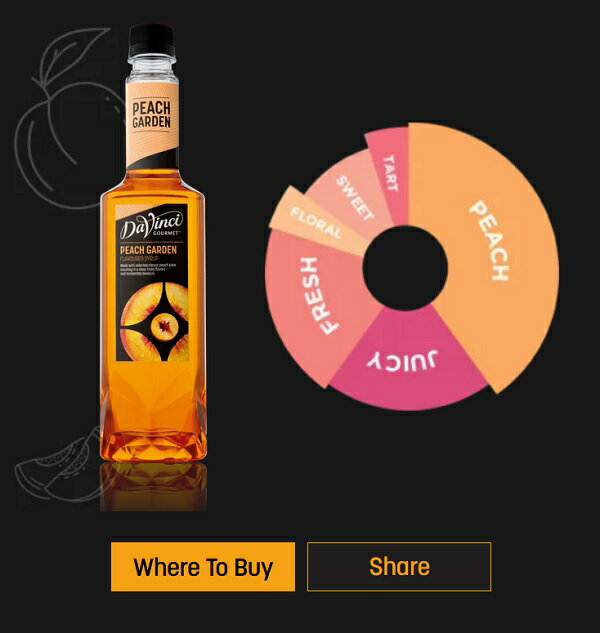 Davinci ��������� �ե졼�С������å� �ԡ��������ǥ�PET 750ml 12�ܥ��å�