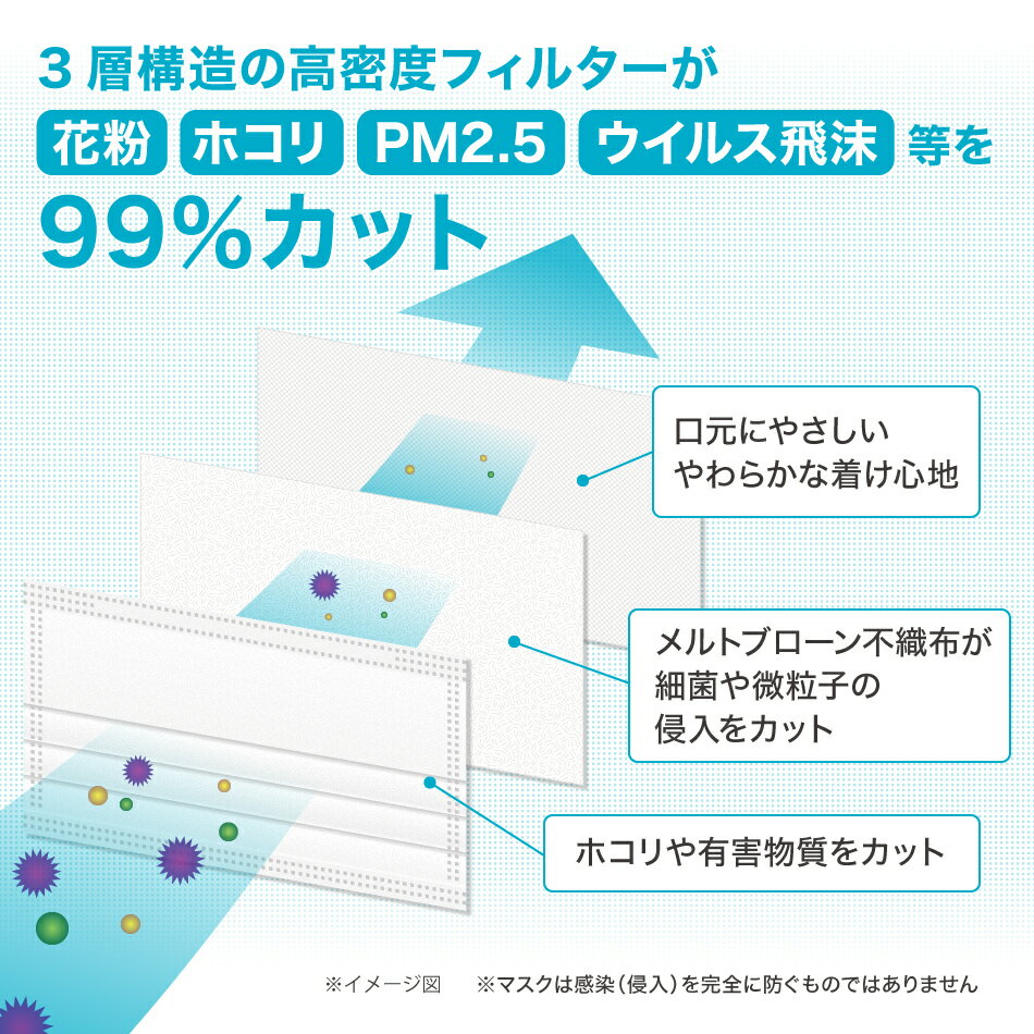 【本日より限定価格！398円】マスク 50枚 在庫あり 耳が痛くならない 不織布 カラー マスク 50枚 不織布マスク カラー やわらかマスク カラーマスク おしゃれマスク ふつう 小さめ 子供マスク 使い捨て WEIMALL 送料無料