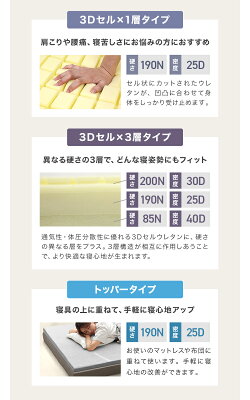 【本日クーポンで特価3,780円〜】高品質 マットレス 三つ折り 高反発 シングル ダブル セミダブル 極厚 10cm マットレス 折りたたみ 190N 硬め コンパクト 三つ折りマットレス 高反発マットレス 3つ折り 敷き布団 敷布団 抗菌 防臭 ベッド 布団 寝具 p5 - Image 3