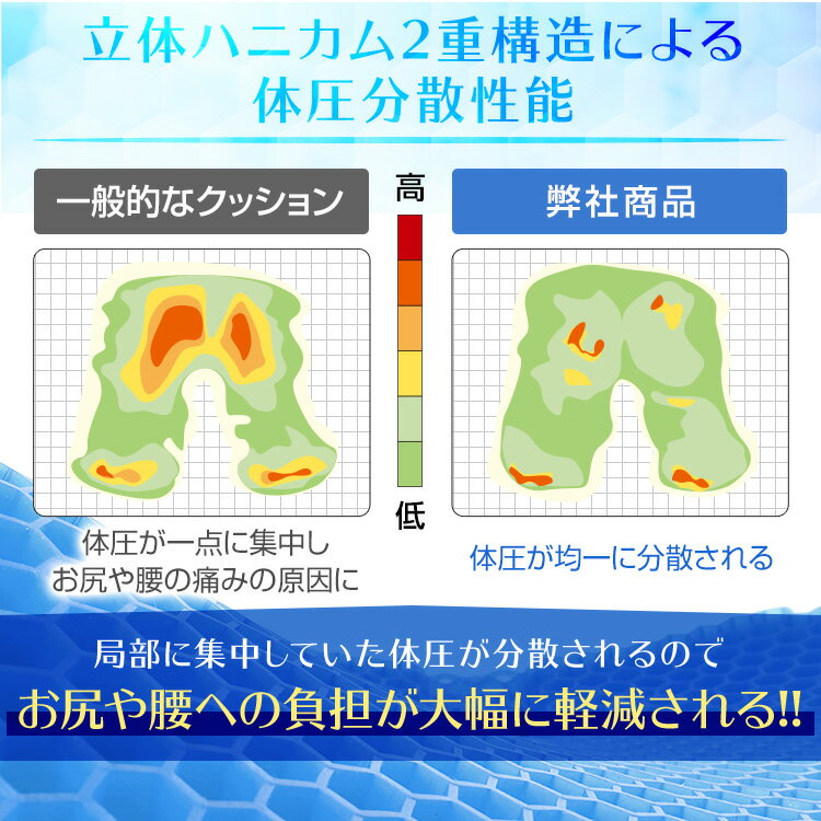 【送料無料】ゲルクッション ジェルクッション ハニカム カバー付き 大きいサイズ 特大 座布団 蒸れない テレワーク クッション 骨盤矯正 姿勢矯正 腰痛 クッション オフィス デスクワーク 車 ドライブ 椅子用 無重力 送料無料