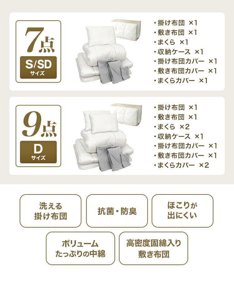 ＼秋冬支度応援！／ 布団セット カバー付き 中綿増量 固綿入り 敷布団 掛け布団 洗える 抗菌 防臭 防カビ 収納ケース 掛布団 ベッド用 シングル セミダブル ダブル 組布団 寝具セット 布団 客用布団 来客用布団セット 7点セット 9点セット コンパクト おしゃれ p2 classort-10001473 Classort楽天市場店 サンプル画像3
