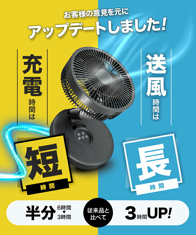 【最大11％OFFクーポン配布】2026モデル 扇風機 サーキュレーター DCモーター 折りたたみ 卓上 置き型 コードレス リモコン付 USB充電式 5枚羽 静音 8段階風量 タイマー 首振り LED 高さ調節 おしゃれ 小型 省エネ キャンプ 車中泊 寝室 リビング 暑さ対策 画像2