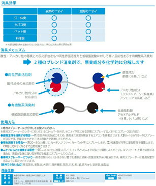 C×S シーバイエス 無香空間Pro(10L)※専用スプレーヤー無し 【業務用 コロナウイルス インフルエンザ ノロウイルス 除菌 予防 消臭】