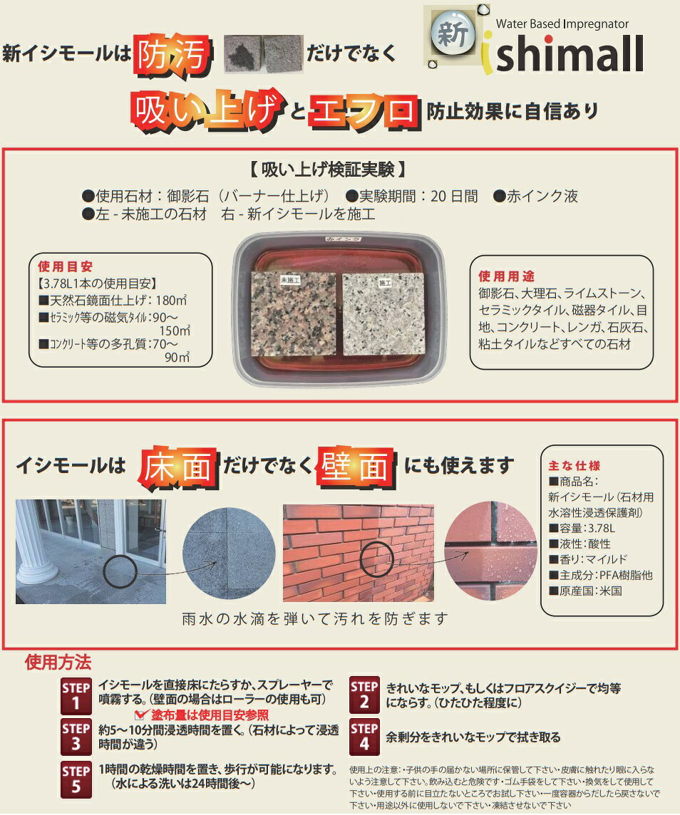 COSCHEM コスケム　新イシモール（3.78L）　業務用 撥水剤 フッ素コーティング セ...