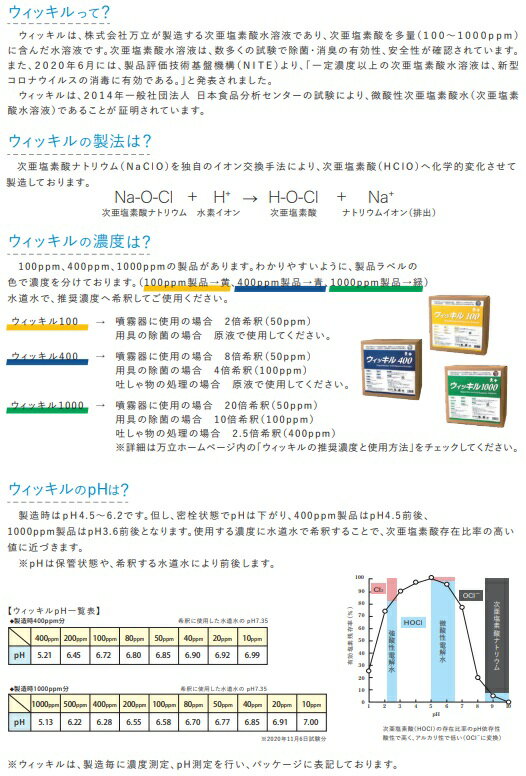 万立　白馬 次亜塩素酸水 ウィッキル 1000ppm（18L）専用コック付【業務用 ウイルス 細菌 除菌 感染症予防 消臭 手指 アルコール代替 日本製 18リットル】