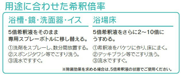 リンレイ デイリー水まわりクリーナー 中性タイプ R's PRO（4L）5倍希釈 【業務用 シンク ながし お風呂 洗剤】