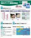 ◆ユシロン　ハイパーチェリー (10L) 【業務用 ユシロ化学工業】 2