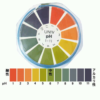 横浜油脂　PH試験紙（pH確認用）9mm×6m