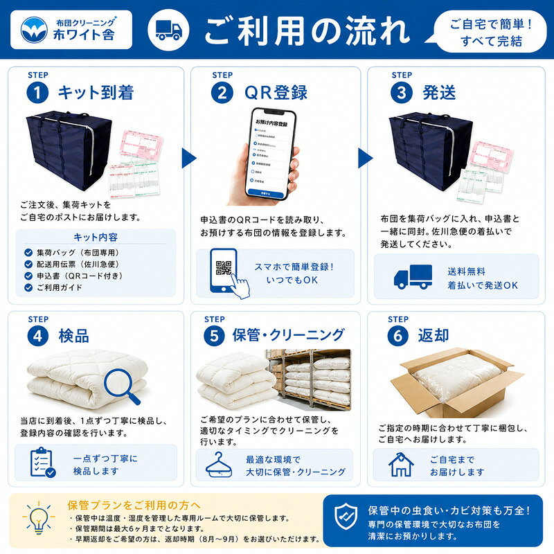 ホワイト舎の布団クリーニング 羽毛布団 宅配クリーニング 丸洗い 最大6ヶ月保管対応 羽毛ふとん 送料無料 羽毛布団限定 最短10〜15日返却｜アングル3