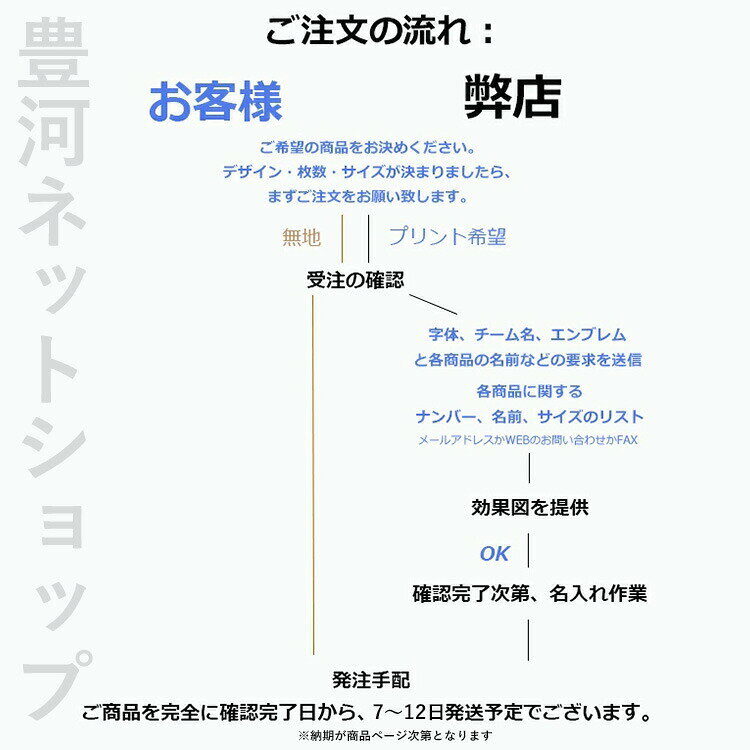 クリーニングエイトのバスケット ユニフォーム セットアップ リバーシブル バスケットボール ユニホ チーム 背番号 アイロン バスパン 男子 バスケ部 女子 大人 中学生 社 名入れ可 カラフ 高校生｜アングル2